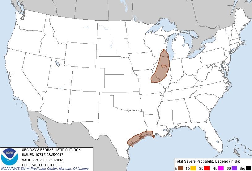 SPC FORECASTS for