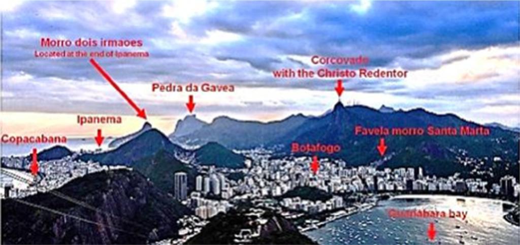 Geoinformatica (2016) 20:471 502 473 Fig. 1 Panoramic Guide Example (Sugar Loaf, Brazil) the movie. Generally, the start time schedule for a move circulates for a daily basis.