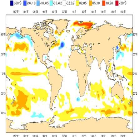 V Forum, Moscow, October 2013 OCEANIC FORECASTS SEA SURFACE