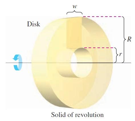 582 Washer Method The disk method can be extended to cover solids of revolution with holes by replacing the representative disk with a