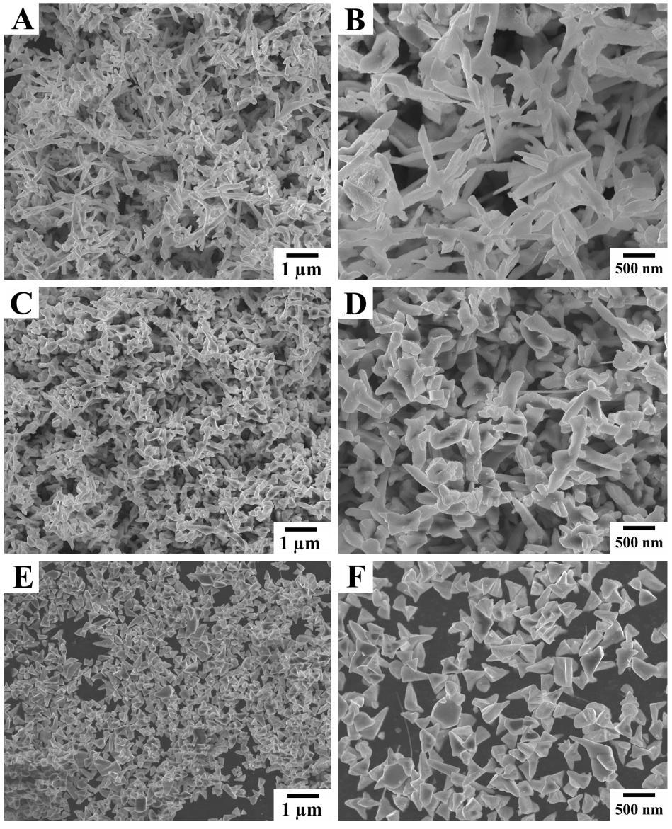 Fig. S4. SEM images of Ag 3 PO 4 products prepared with different concentrations of PVP: (A,B) 0.2 M, (C,D) 0.1 M, (E,F) without PVP.