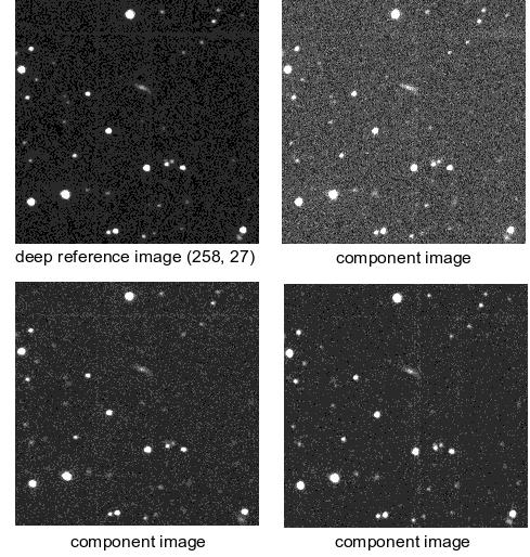 DeepSky Database Database holds information about processed images, calibration data deep reference images (result from co-adding processed images); objects found in references (soon). Postgres 8.2.