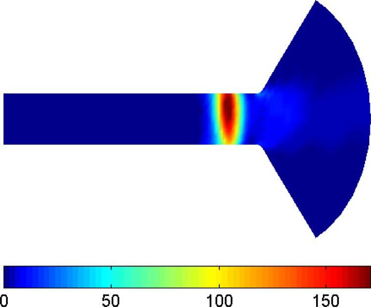 1386 IEEE TRANSACTIONS ON PLASMA SCIENCE, VOL. 35, NO. 5, OCTOBER 2007 Fig. 14. Color map of the computed azimuthal Hall current density, J az(a cm 2 ). Fig. 15.
