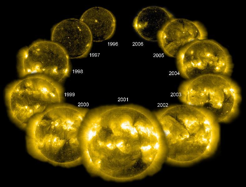 Name: Section: Date: Lab 7: Sunspots and Solar Rotation Figure 1: One complete (11-year) solar cycle, imaged by SOHO, shown here in extreme UV light.