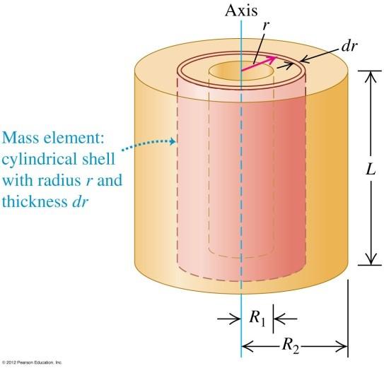 Example A cylinder with uniform density Before calculating moment of inertia, must specify rotation axis CM along axis of symmetry I = m i r i 2 න r 2 dm = න r 2 ρdv distance of m i to rotation axis