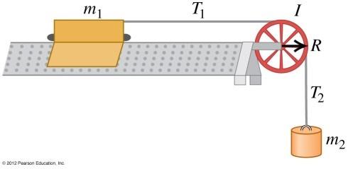 Question Mass m 1 slides on a frictionless track.