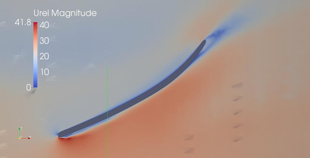 flow in that region. The presence of a recirculation zone at both radii is revealed by the plots of Fig. 8.