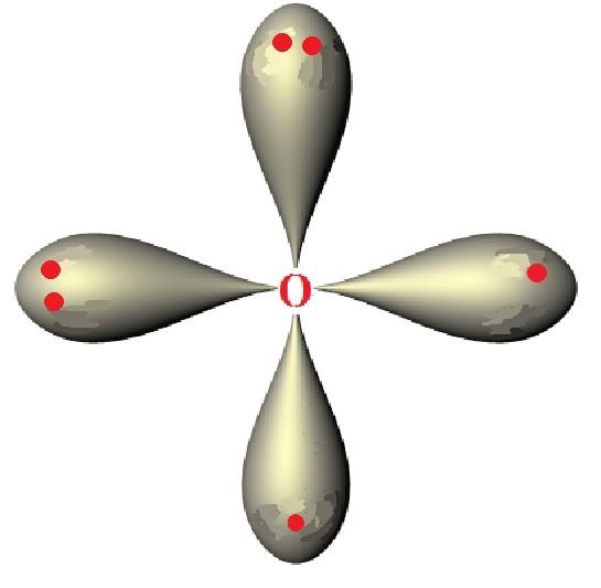 When describing covalent bonding, molecular orbitals are often used, this is the shape of the electron clouds as the atoms begin to bond.