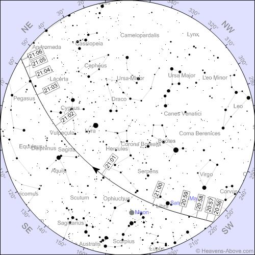 August 5, 8:58 PM The ISS appears at the horizon in the south-west, passes by Libra and Saturn before rising to the south-west in the Summer Triangle