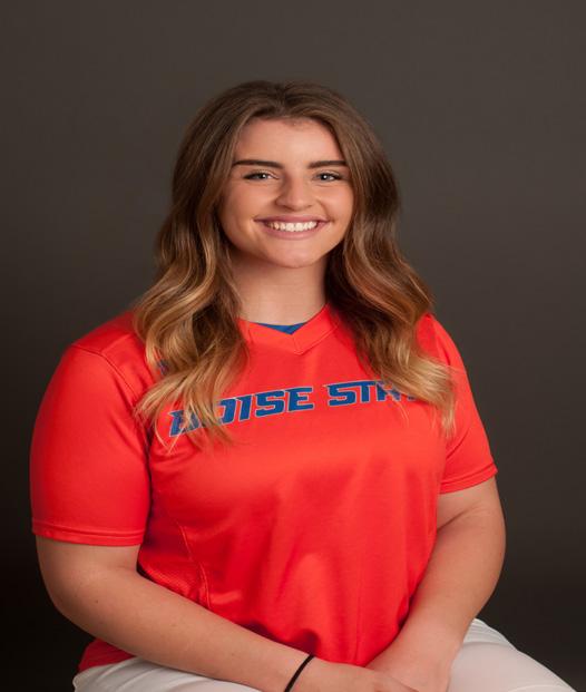 No. 20 Rainey Dyreson R-Junior P Twin Falls, Idaho Innings Pitched: 3.1 (2x), St. Mary s 2/10/18 Strikeouts: 3 (2x), St.