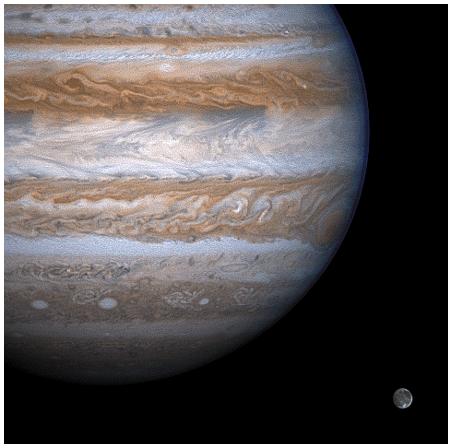 Jupiter and moon Ganymede