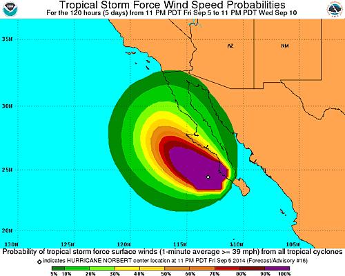 forward speed expected next couple of days On forecast track, center will move parallel to west coast of Baja California peninsula through the