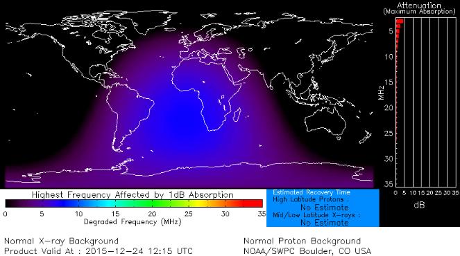 Space Weather Past 24 Hours Current Next 24 Hours Space Weather Activity Minor None None