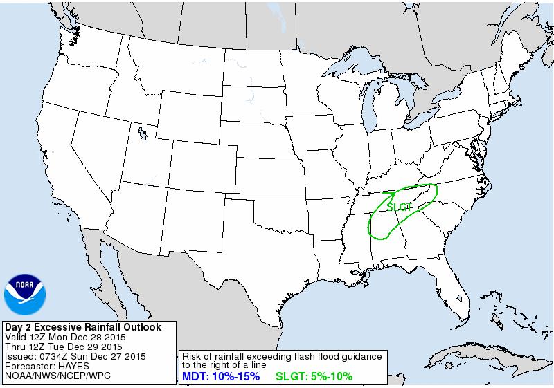 Flash Flood Potential http://www.wpc.ncep.