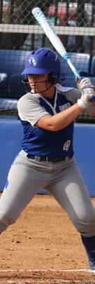 4 Maria DeVito UT 5-3 L/R So. Mundelein, Ill. (Mundelein) 2016... Appeared in 14 games her freshman season making five starts all from the designated hitter position.