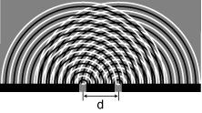 E.g. can detect them individually on a CCD!