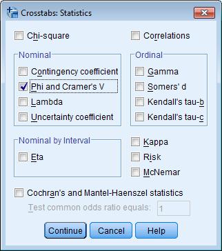 10. Check the box to the left of Phi and Cramer s V 11. Click Continue 12. Click OK 13. The output should appear in the SPSS output viewer: The correlation coefficient equals 1.00.