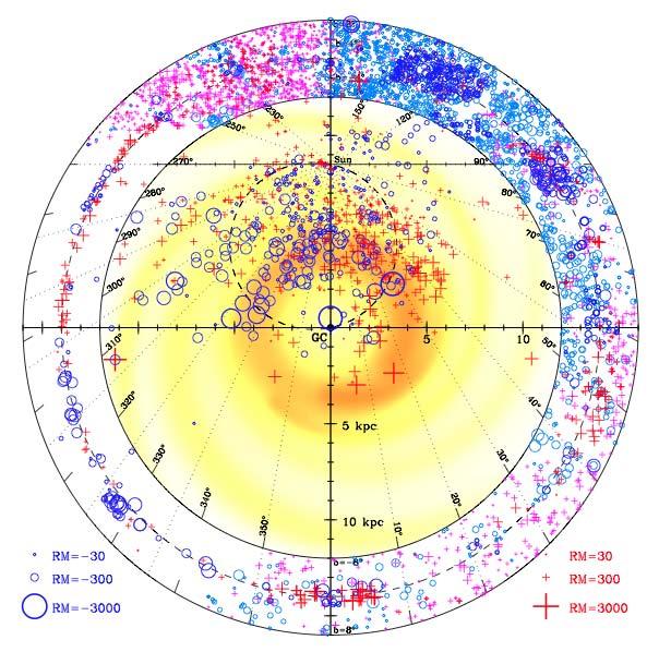 Interstellar Medium Studies Pulsar Faraday rotation 3D tomography of