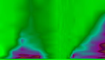 Figure 8 Snapshots of the ensemble-averaged turbulence intensity contours of
