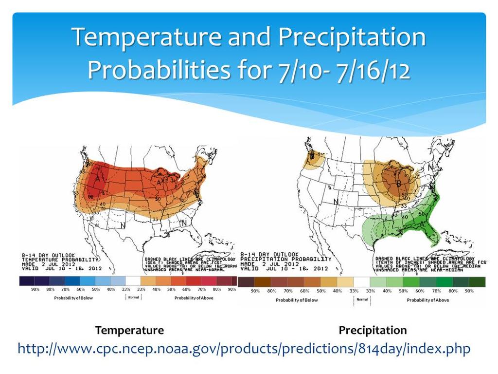 Here is a depiction of temperature, on the left, and precipitation probabilities on the right.
