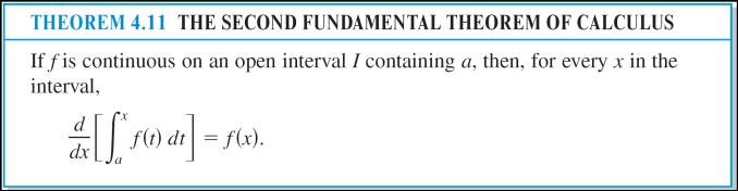 The Second Fundamental Theorem of Calculus This result is generalized in the following theorem, called the Second Fundamental Theorem of Calculus.