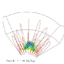 5. Flux Rope Instability, & Forces Acting on the Rope Torus & Kink Instabilities of a 3D flux rope (Fan & Gibson 2007) Torus I.: Rising (as a whole), Instab. criterion: decay index (n>1.5-2) Kink I.