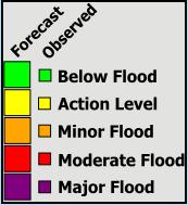 Additionally, a Coastal Flood Watch is in effect from Duval through Flagler Counties.