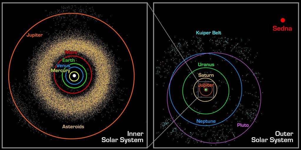 We actually have two of them, both maintained by collisions among planetesimal parent bodies. The asteroid parent bodies have relatively short dynamical time scales.
