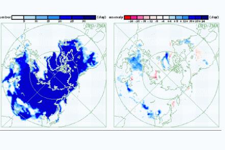 The number of days of cover with snow or sea ice as observed by SSM/I in the Northern Hemisphere (left