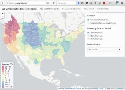 MAPP/Climate Test Bed (CTB) projects - Severe Weather Forecast Tools - NMME Post-processing Protocol - Flash drought monitoring and prediction - NMME for hydrology/water management (right) - Hybrid