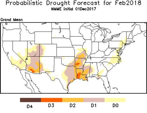 the drought outlook; and external stakeholder products