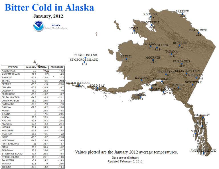 5 of 14 1/5/2013 6:39 AM January 2012 Alaska Temperatures More information on Alaskan weather/climate can be found through our partners: National Weather Serice Alaska Region Headquarters Alaska