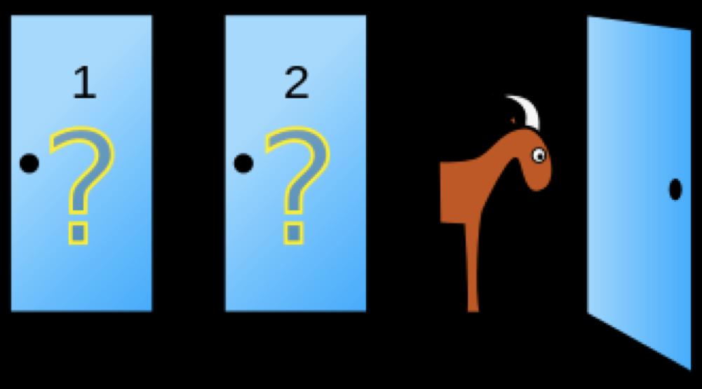 Monty Hall Problem What s probability of winning for each door?