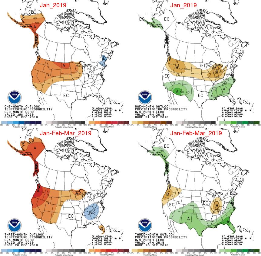 Appendix Figure 1 Temperature (left panel) and precipitation (right panel) outlooks for the month of