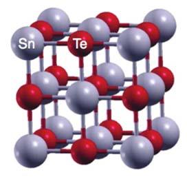 superconductors Si nanowires Au In doped SnTe 10 nm Growth Cui and
