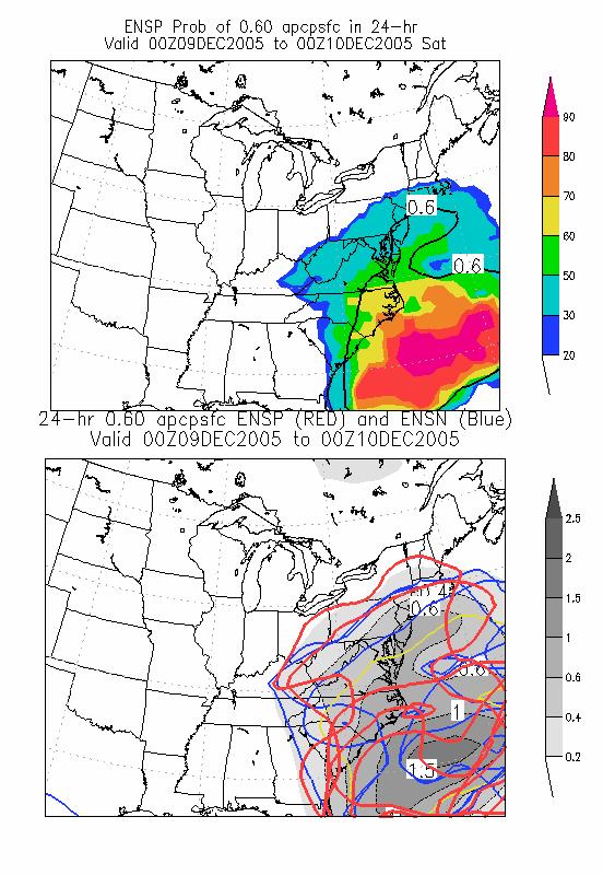 However, the fact that the NCEP EPS s sometime do not perform well should not be forgotten as we examine this case. 2. METHODS Most data shown here was extracted from NCEP after the event.