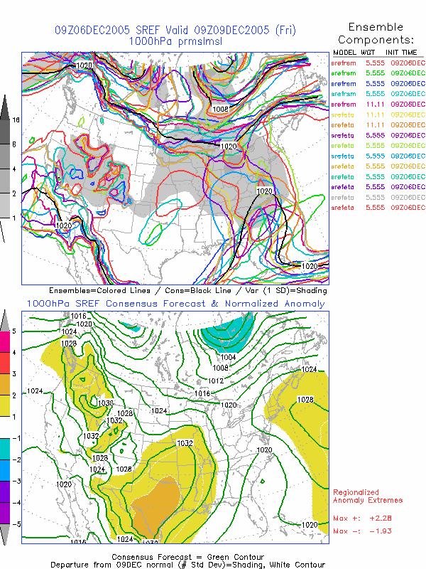 i. 6 December 2005 Pennsylvania, let alone Illinois. This was Figure 4 As in Figure 2 except for SREF forecasts initialized at 06/0900 UTC.