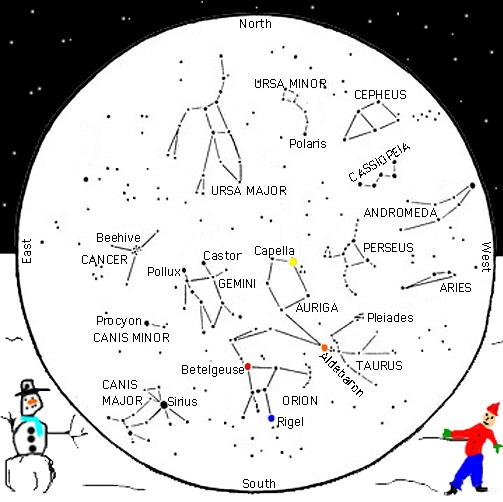 Star constellations In modern times the sky is split in to 88 official star constellations.