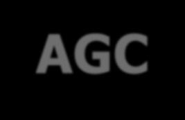 Structure of the AGC AUDIT