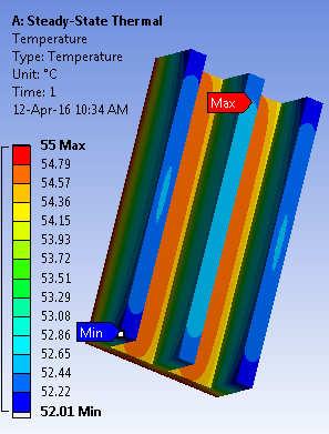 Heat Transfer Enhancement and Thermal Performance of Extended Fins Fig 13: Temperature contour and heat flux for Model 1 Fig 14: Temperature contour and heat flux for Model 2 Fig 17: Temperature