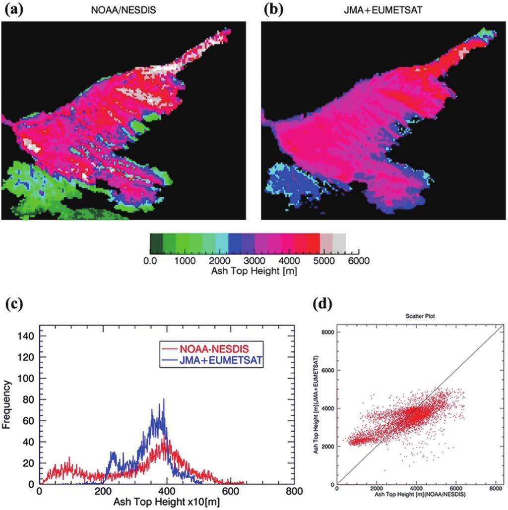 April 2016 K. BESSHO et al. 171 Fig. 12. Volcanic ash cloud height retrieval intercomparison between the NOAA/NESDIS and EUMETSAT algorithms for Mt. Kirishima at 00 UTC on 27 January 2011.
