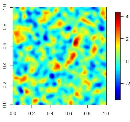 34 and imaginary component of an fmri data. Each noise image was Fourier transformed using fft() function.