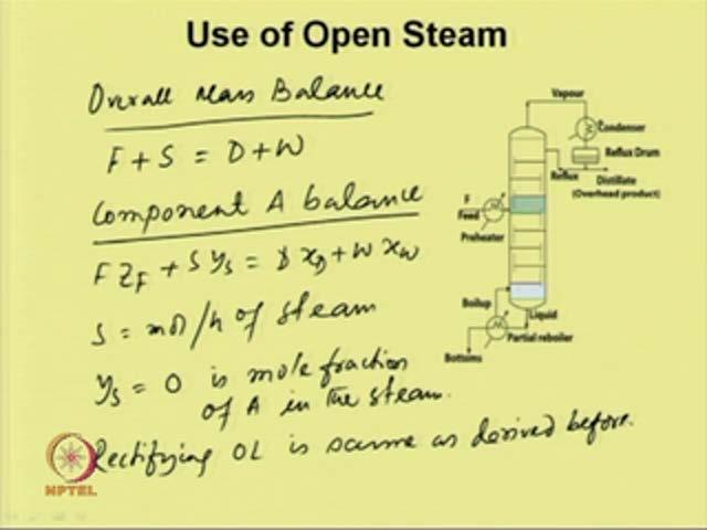 (Refer Slide Time: 36:16) Now, if we do the overall mass balance, what the tower using live steam.