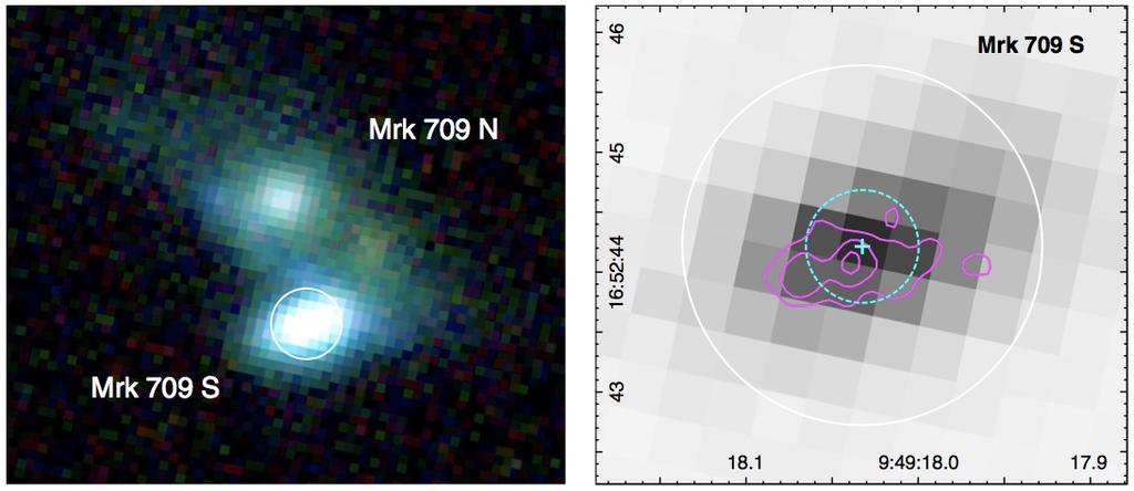 A Candidate Massive Black Hole in the Low-Metallicity Dwarf Galaxy Pair Mrk 709 Z ~ 10% solar M ~ 10 9 Msun SDSS z-band L 2-10 kev ~ 5 x 10 40 erg s -1 X-ray radio M ~ 2 x 10 9 Msun SDSS L 5GHz ~ 2 x