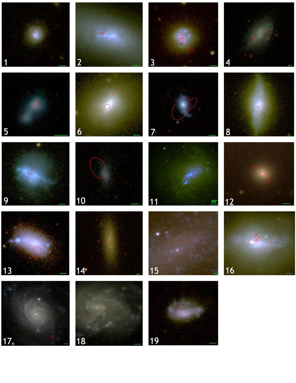An X-ray Selected Sample of Candidate BHs in Dwarf Galaxies Lemons*, Reines et al.