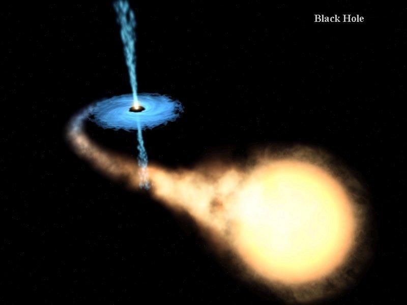 The black hole binary/microqusar scenario Ingredients: relativistic e ± /p, B (synchrotron), u ph (e.