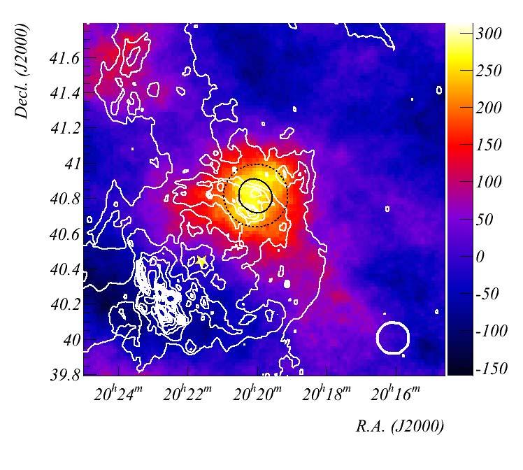 Galactic results I: VER2019+407 & γ-cygni G78.2+2.1 (gamma-cygni): SNR of age 5-10 kyr VERITAS: 18.6 hrs (2009) Detection: 9.6σ (7.5σ post-trials): VER2019+407 Extended emission: σ ~ 0.18 o ±0.