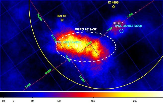 Galactic results IIb: Cyg OB1 region VERITAS extended-source analysis sees broad emission region Detection at 8.3σ (7.