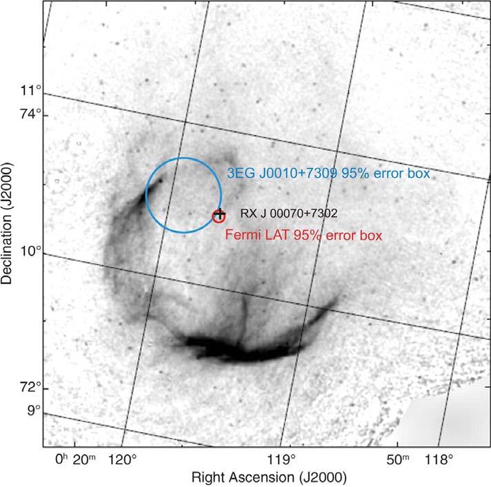 Galactic results III: CTA1 young SNR (~13 kyr) composite SNR: radio shell, center-filled X-ray emission