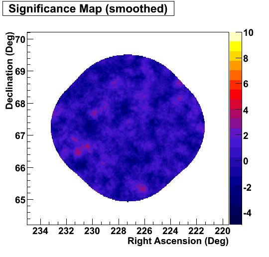 Astroparticle results: Dark Matter Searches eg: Ursa Minor ~20 hrs data; no detection Flux limit: 1-2% Crab Nebula (95%) (0.